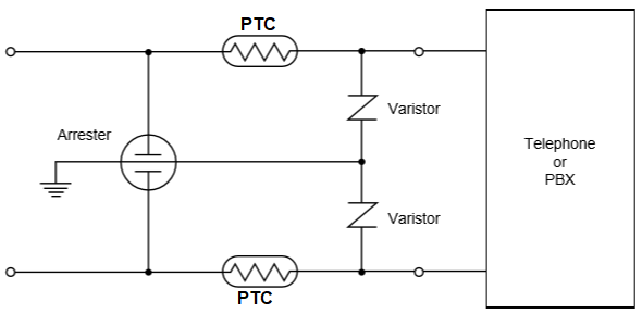 An example of PTC Thermistor for telecom circuit protection