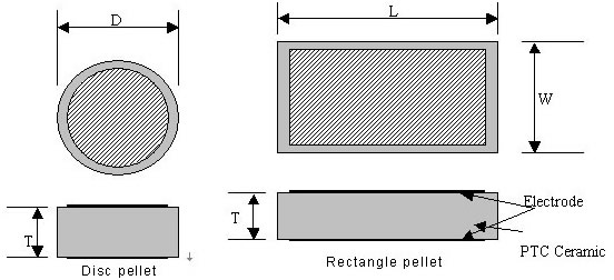 PTC Thermistor Heater Chips Disc Rectangle Structure