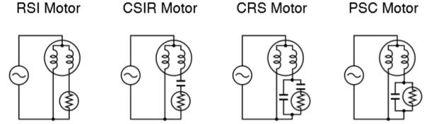 PTC thermistor motor starter for RSI CSIR CRS PSC motors