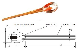 Radial Glass Bead NTC Thermistor